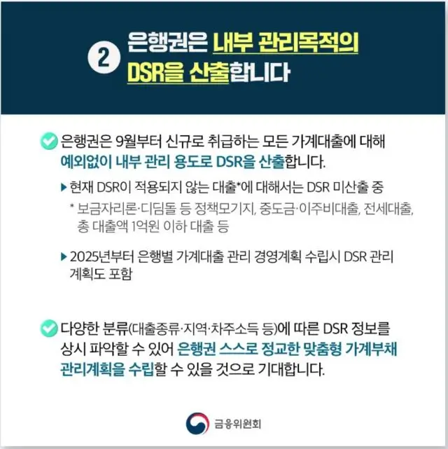 가계대출 DSR 산출 의무화