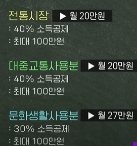 연말정산