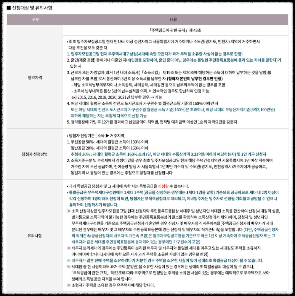 개과천선의 부동산뉴스-'영등포자이 디그니티' 23년 2월 분양 예정 (서울 영등포구 청약정보)