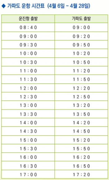 제주도 서귀포시 가파도 청보리 축제