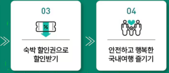 여름 숙박세일페스타