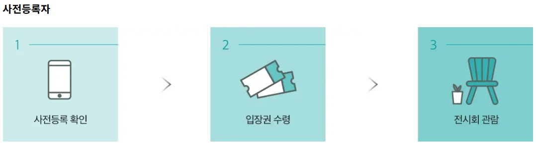 서울가구쇼 마곡 입장료