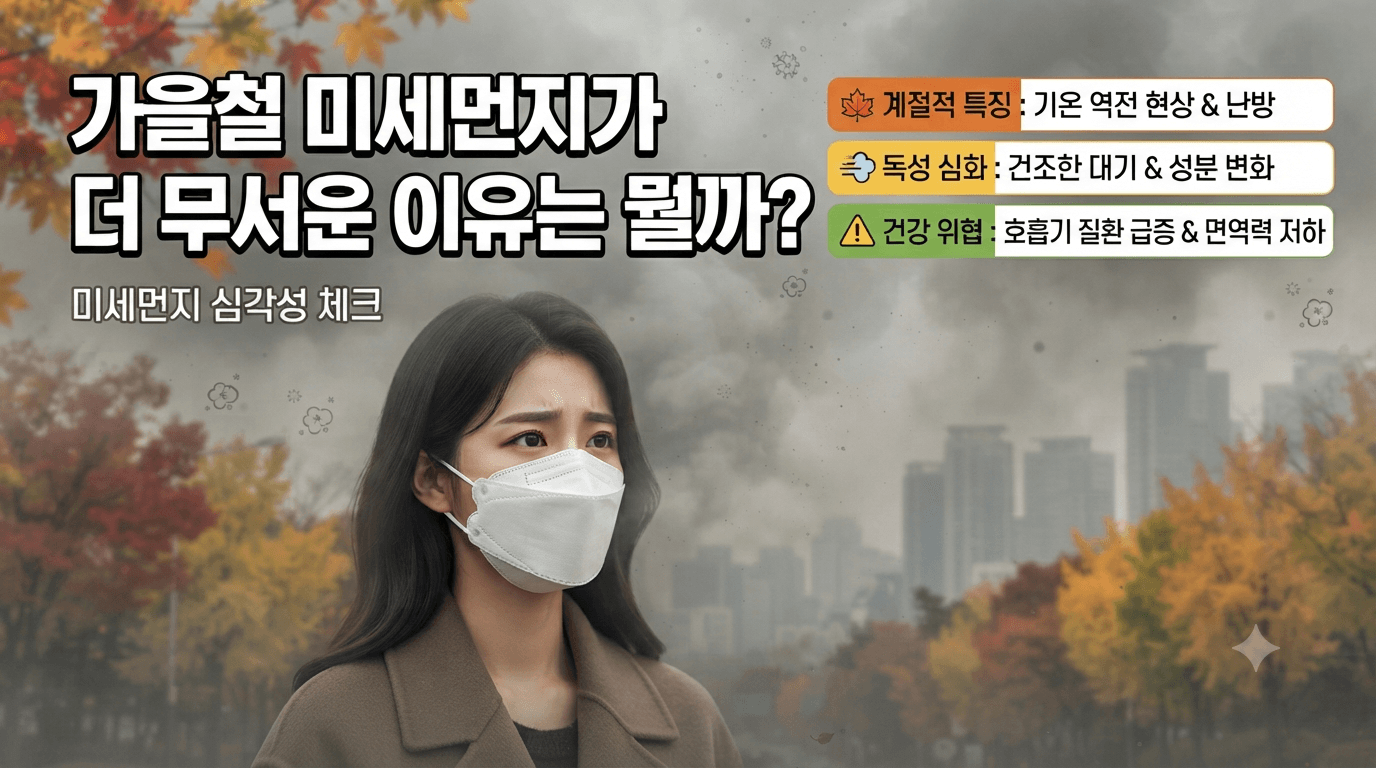 가을철 미세먼지가 더 무서운 이유는 뭘까?