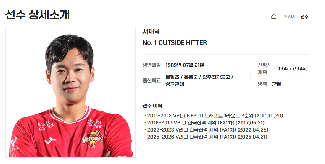 남자배구 서재덕