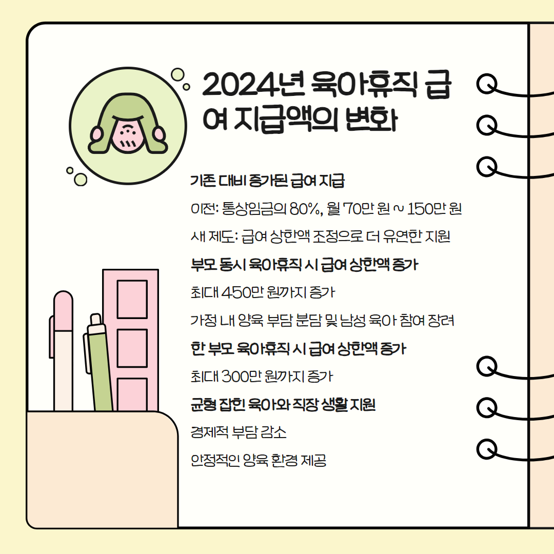 2024년 육아휴직 004