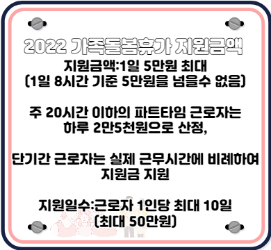 2022 가족돌봄휴가 지원금액