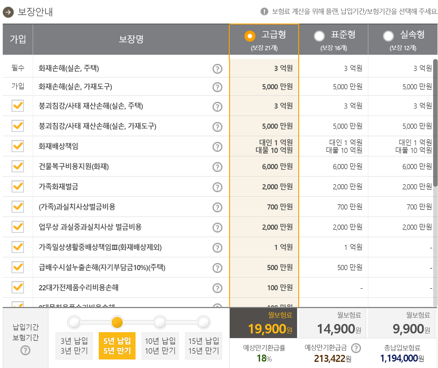 kb다이렉트 화재보험 보험료 계산표
