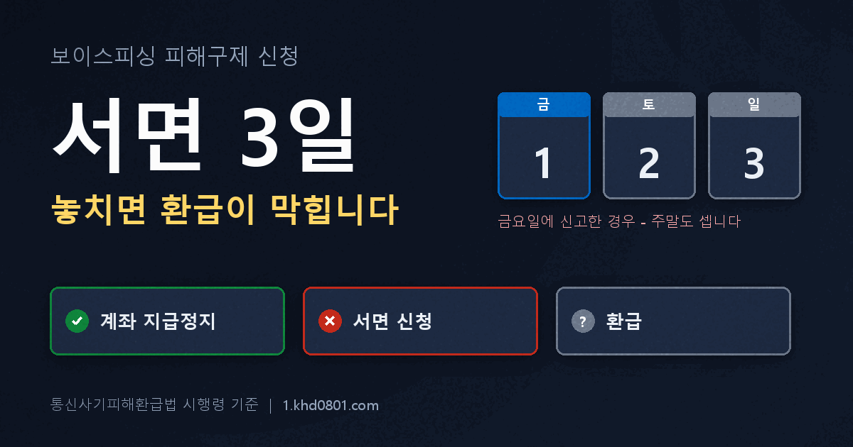 보이스피싱 피해구제 신청 서면 3일 기한 안내