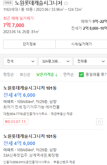 전세시세 