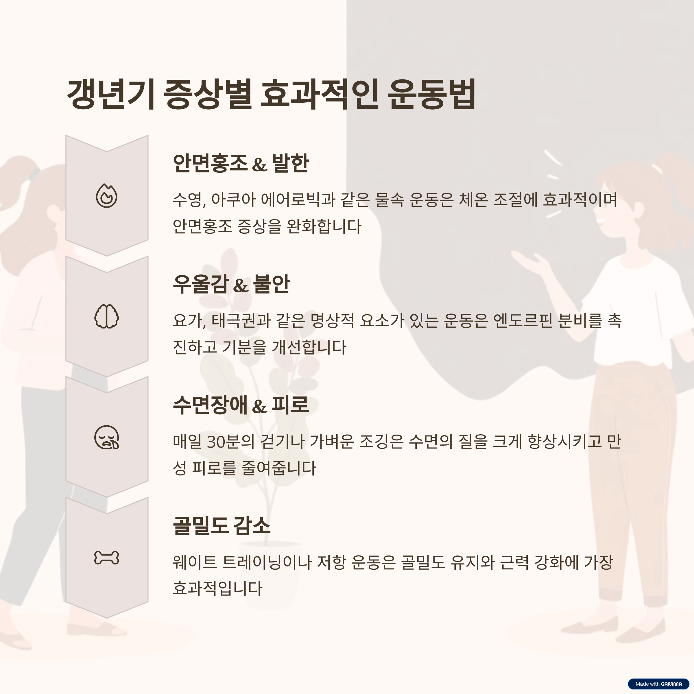 갱년기 주요 증상과 운동의 효과