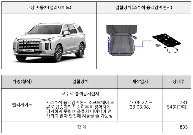 리콜확인