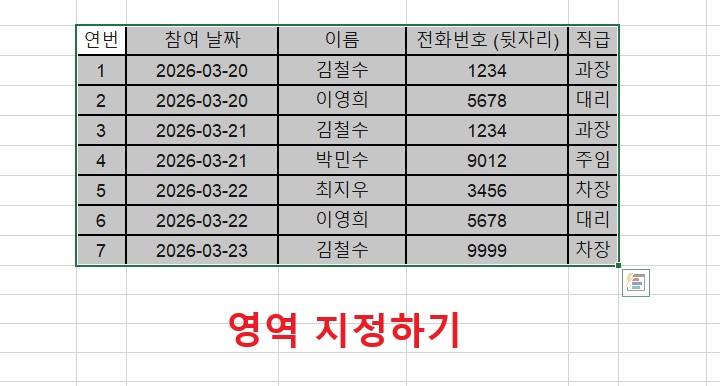 표가 보이고 영역 지정되어있음