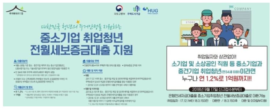 은행대출 방법