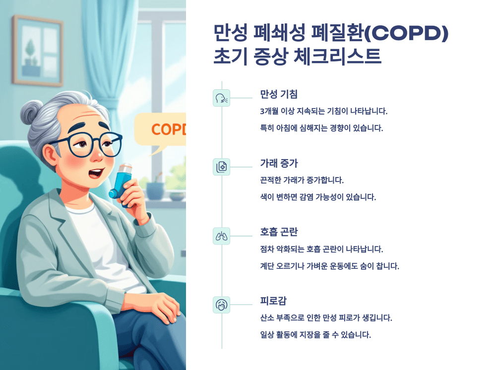 만성 폐쇄성 폐질환(COPD) 초기 증상 체크리스트