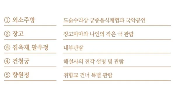 경복궁 야간개장 인터넷 예매-프로그램