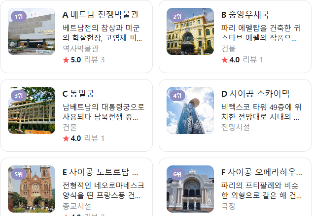 베트남 호치민 12월 날씨 옷차림 추천 여행지