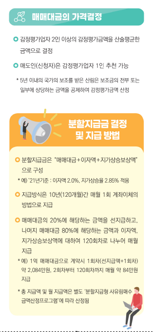산지연금