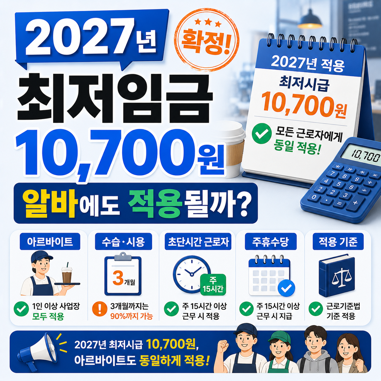 2027년 최저임금과 아르바이트 적용 대상 설명 이미지