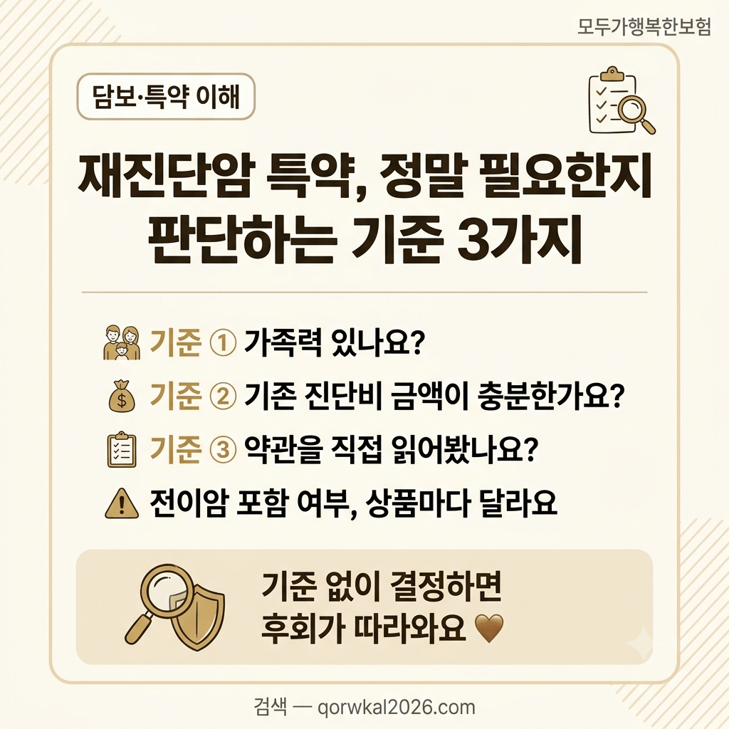 재진단암 특약, 정말 필요한지 판단하는 기준