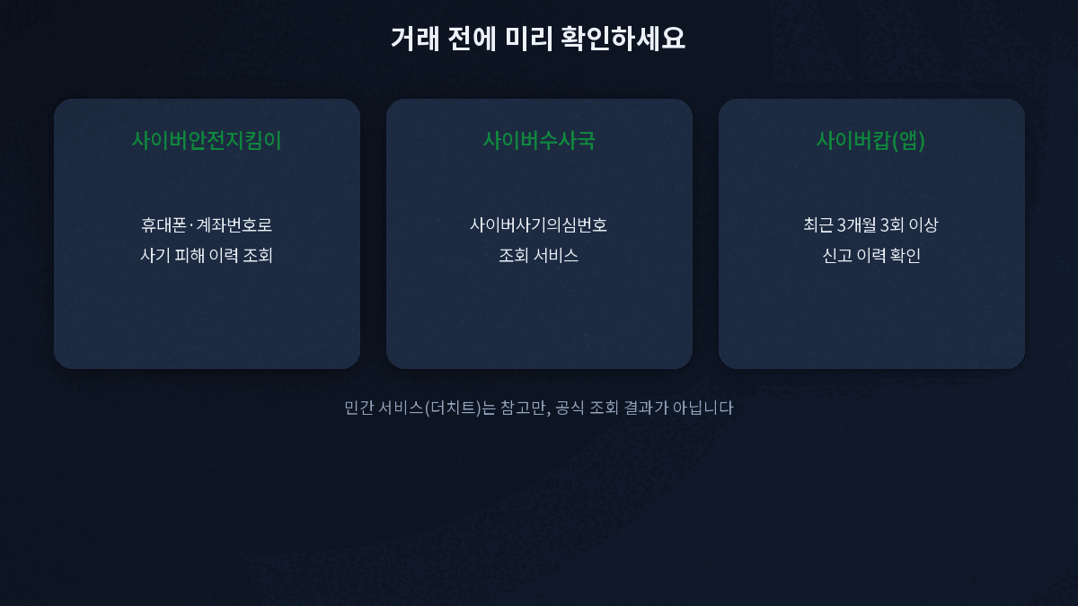 사이버캅 사이버안전지킴이 더치트 중고거래 사기 조회