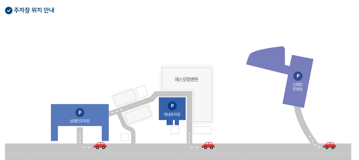 주차장 위치 안내