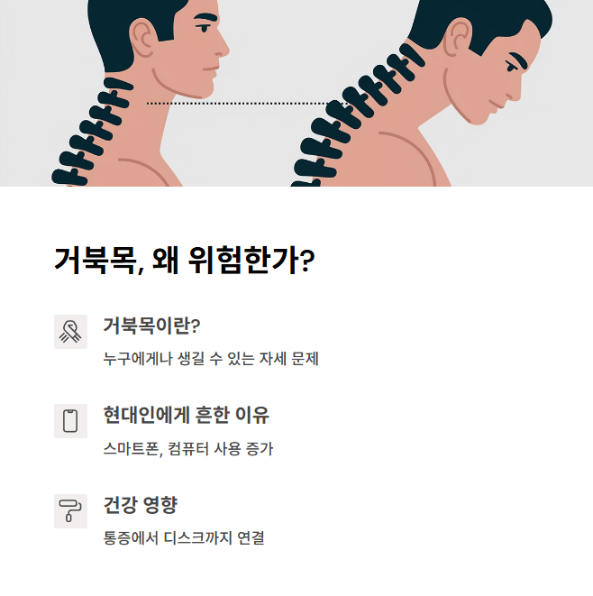 거북목 증후군, 왜 생기고 왜 위험한가?