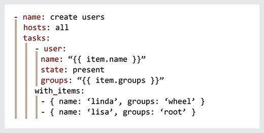 xml-json-yaml