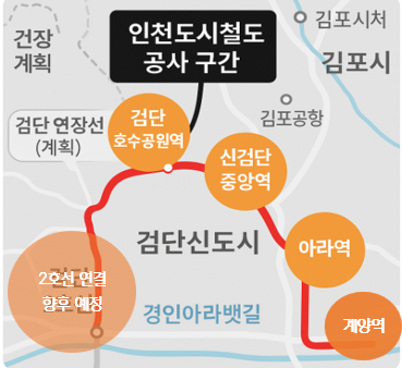 검단신도시 연장선