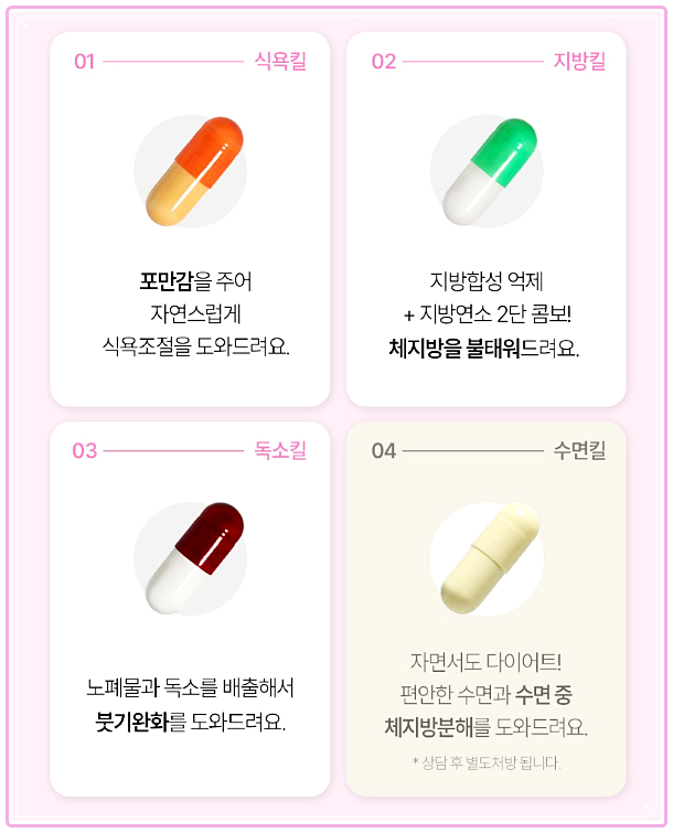 부산 다이어트 한의원