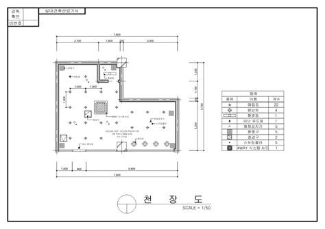 실내 건축 자격증