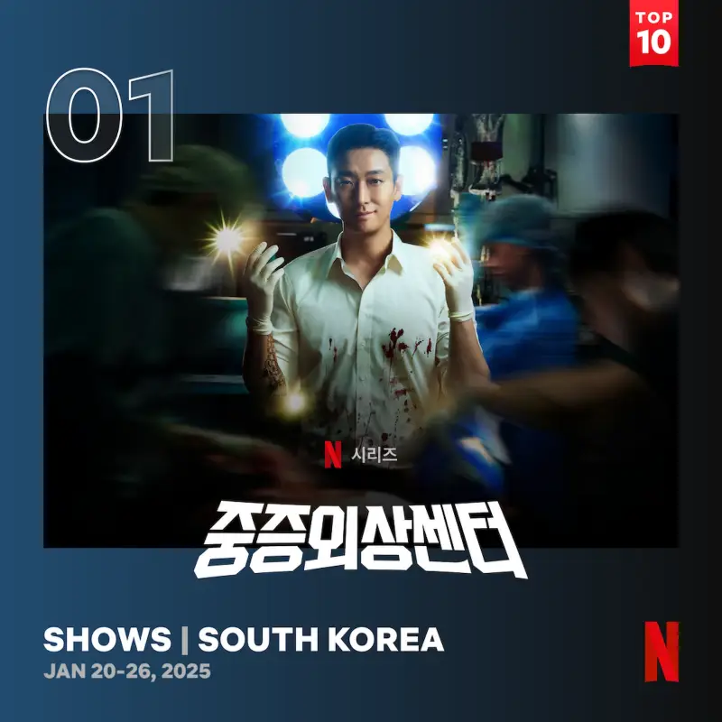 중증외상센터