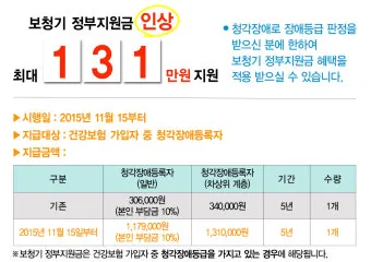 보청기 지원금 대상 금액 신청서류 보건소 절차_7