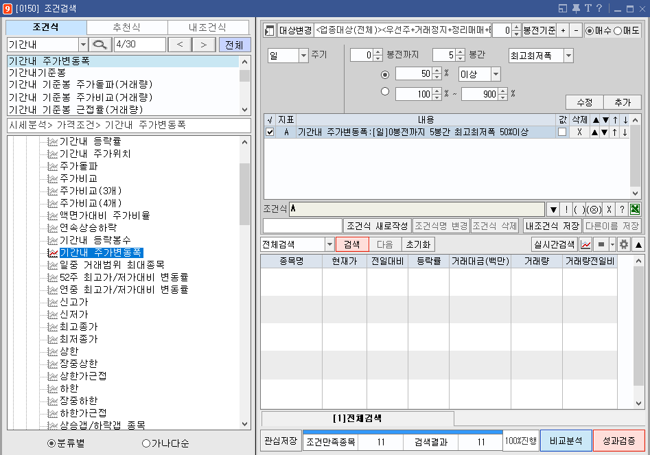 기간내 주가변동폭 조건식