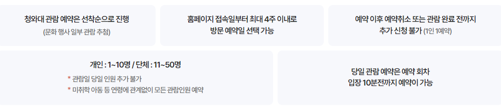 청와대 관람신청5