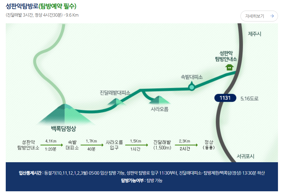 한라산 탐방예약