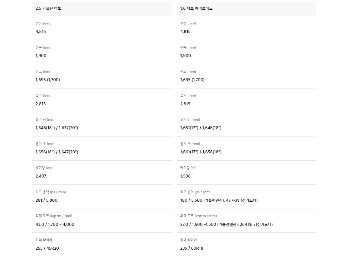 쏘렌토-페이스리프트