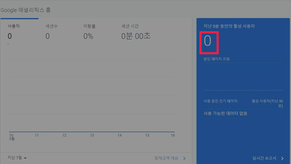 티스토리에 구글 애널리틱스 연결하는 방법