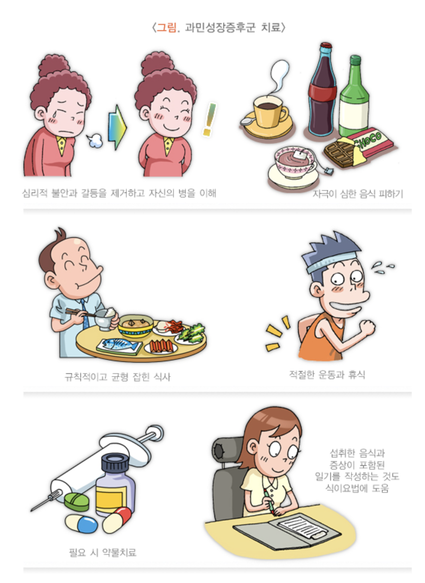 과민성대장증후군 치료