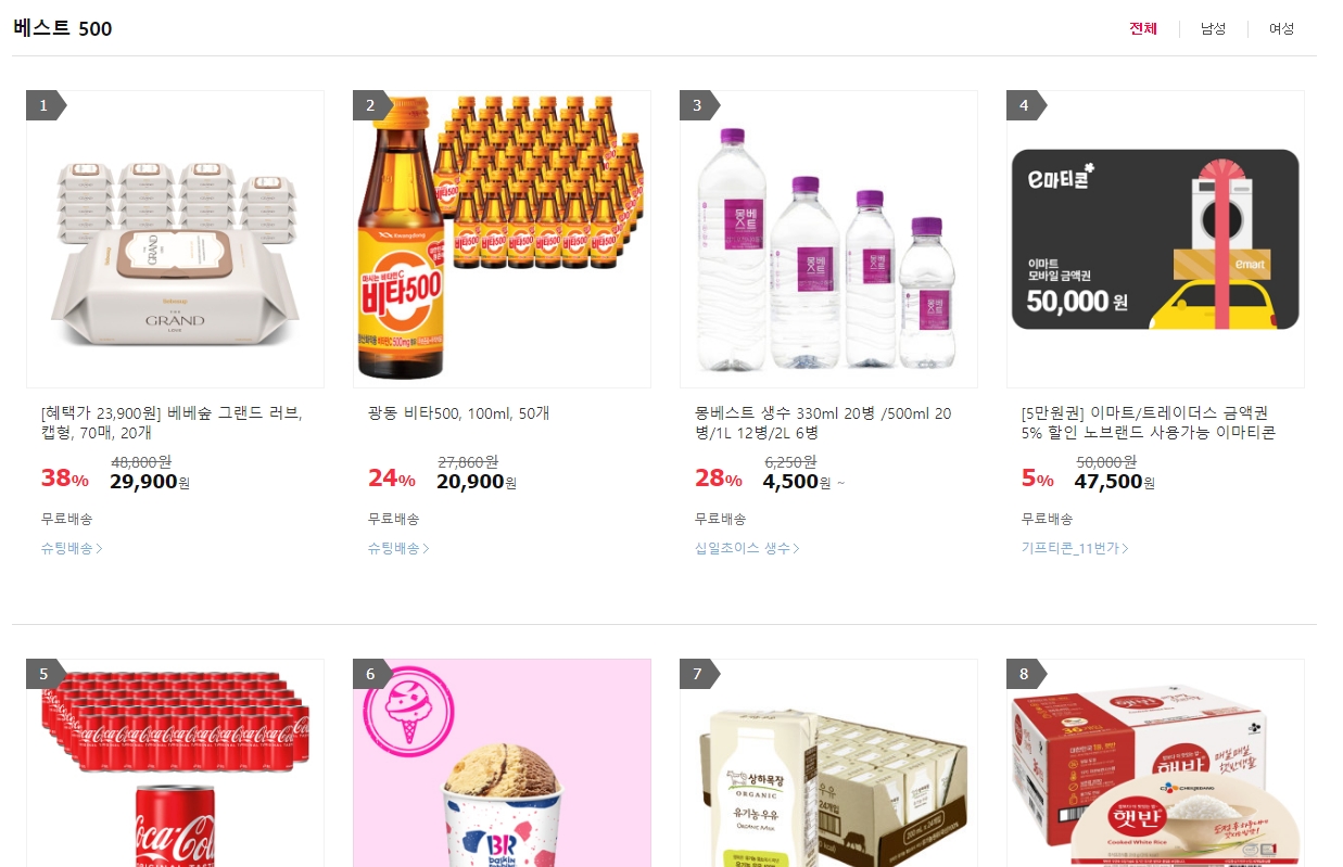11번가 베스트 셀러 목록에 있는 생필품 물티슈와 생수