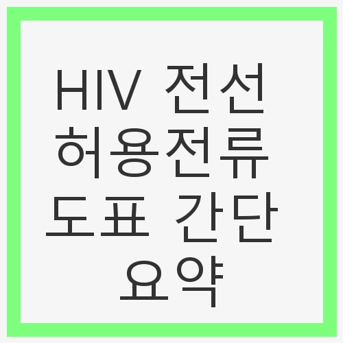 HIV 전선 허용전류