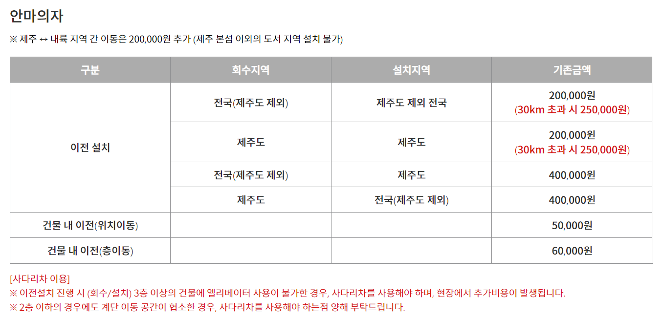 안마의자 이전설치 비용 사진입니다.