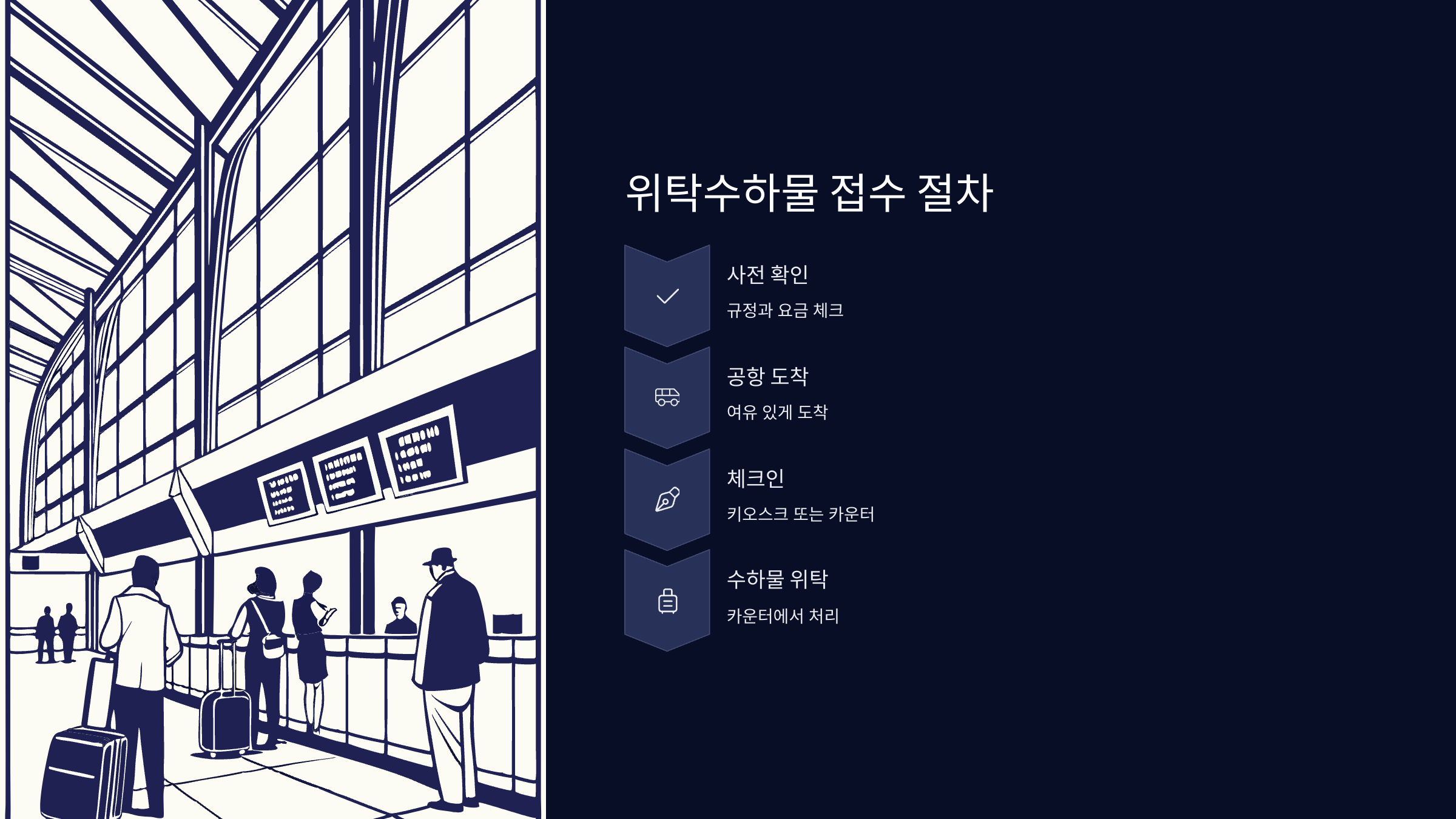 위탁수화물-접수