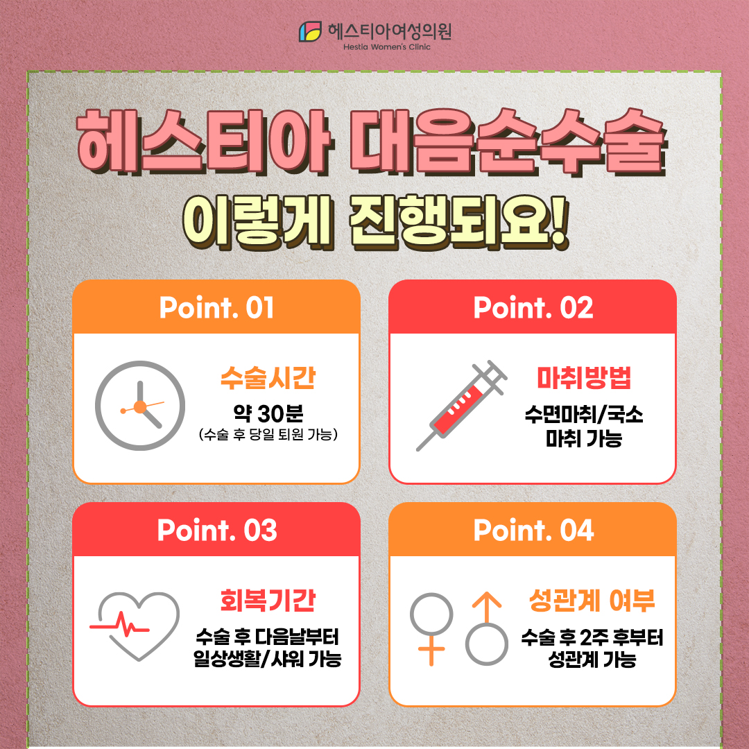 헤스티아 대음순수술 이렇게 진행되요!