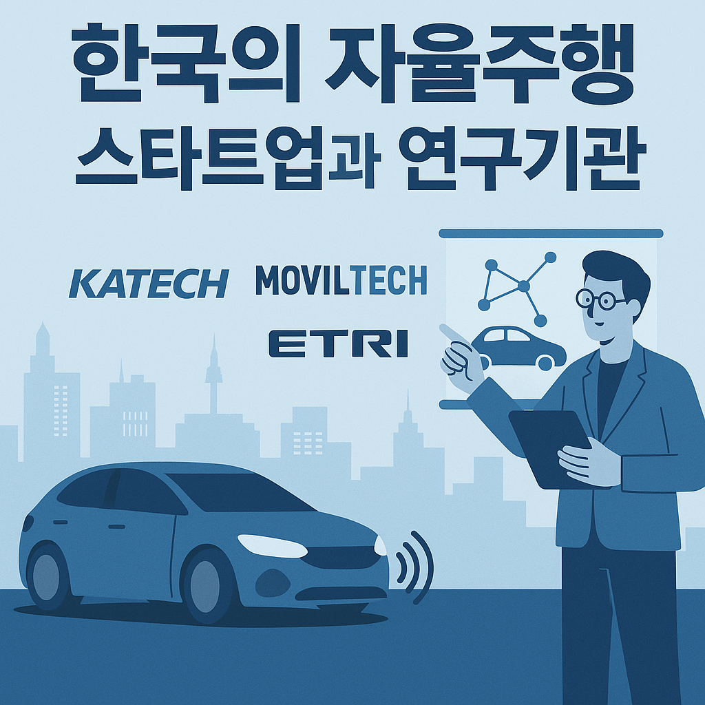 이 이미지는 한국의 자율주행 기술 발전을 주도하는 스타트업과 연구기관들을 소개하는 콘텐츠용 시각 자료입니다.
배경에는 미래 도시를 상징하는 실루엣과 함께, 자율주행 차량이 센서를 통해 도로 상황을 감지하는 모습을 묘사하고 있으며,
전면에는 프레젠테이션 중인 연구자와 함께 대표 기관들인 **KATECH(한국자동차연구원), MOVILTECH(모빌테크), ETRI(한국전자통신연구원)**의 로고가 배치되어 있습니다.

이 이미지는 자율주행 기술의 실제 적용과 연구 협력 구조를 시각적으로 표현하여, 산업·연구의 연결성과 신뢰감을 강조합니다.