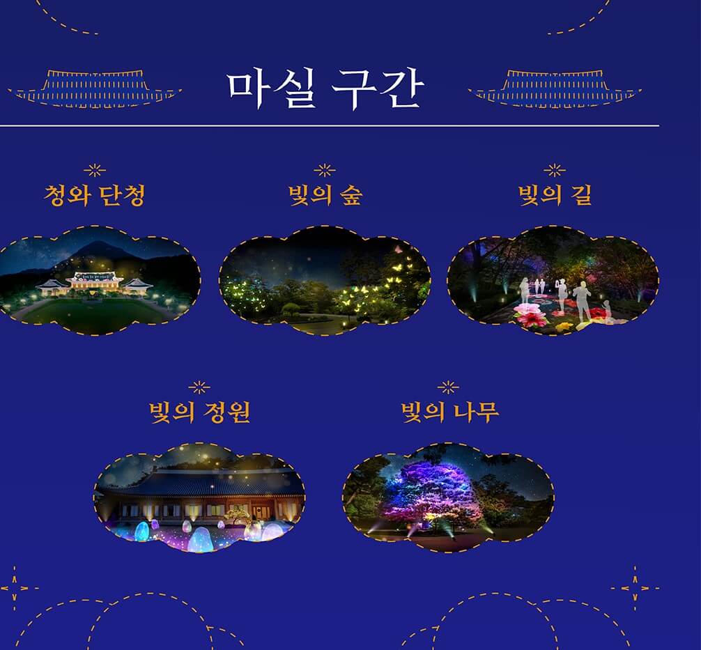 청와대 밤마실 청와대 개방예약 관람예약 예약신청