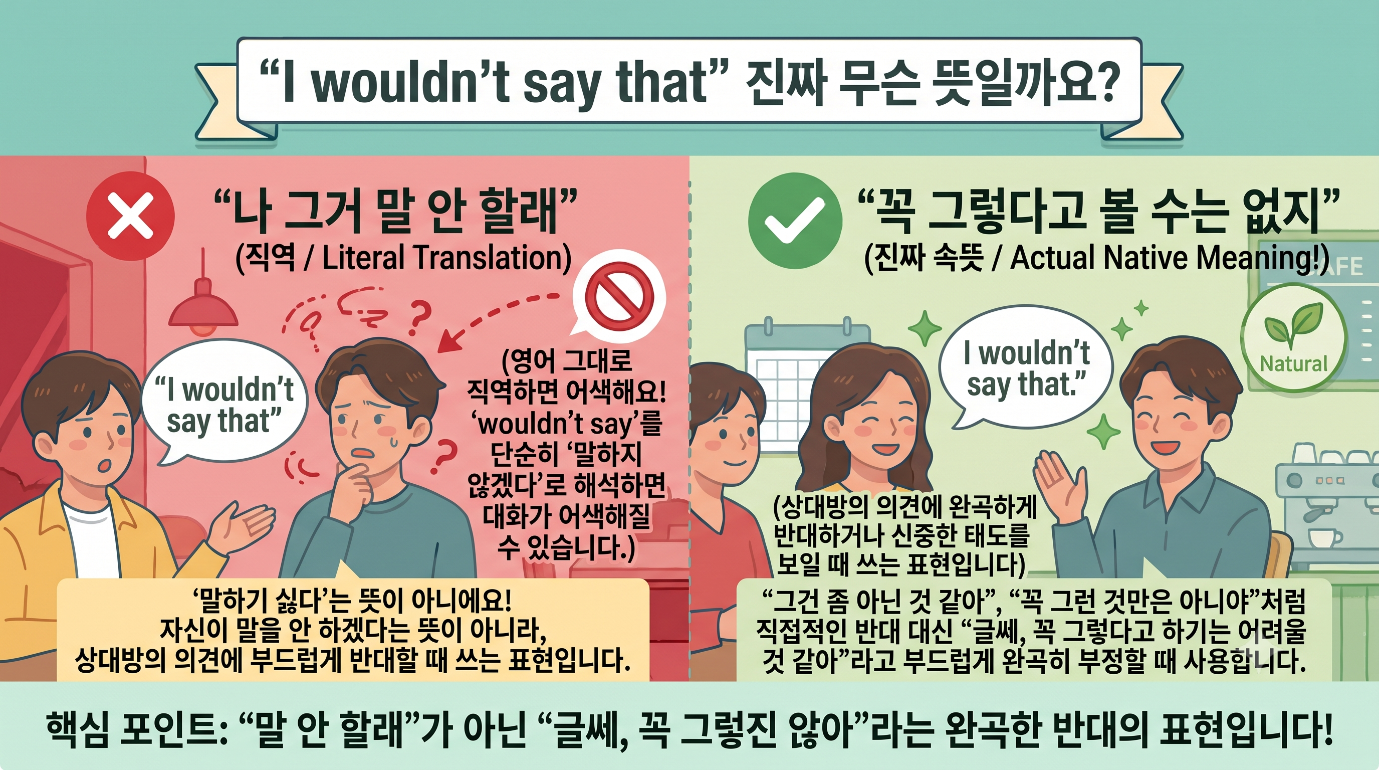 I wouldn't say that 뜻