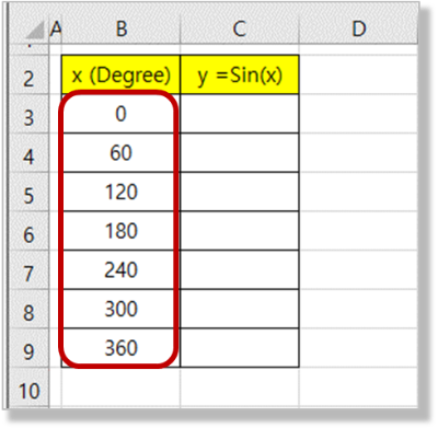 Sin 함수 - x 값 만들기