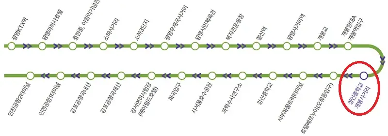경인중학교 인천공항 공항버스 노선