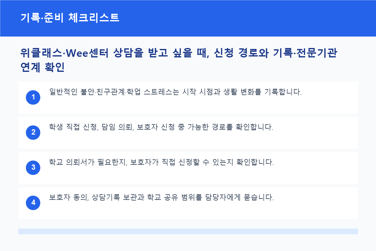 위클래스&middot;Wee센터 상담을 받고 싶을 때, 신청 경로와 기록&middot;전문기관 연계 확인 기록&middot;준비 체크리스트 정보 이미지