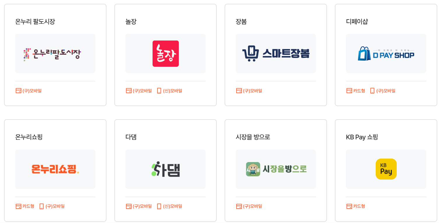 온누리상품권사용처 사용방법 바로 알아보기